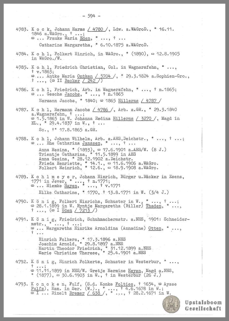 Document